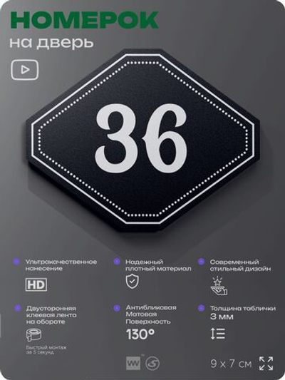 Номерок на дверь квартиры 36, для кабинета, офиса, шильдик 9 х 7 см, черный, Айдентика Технолоджи