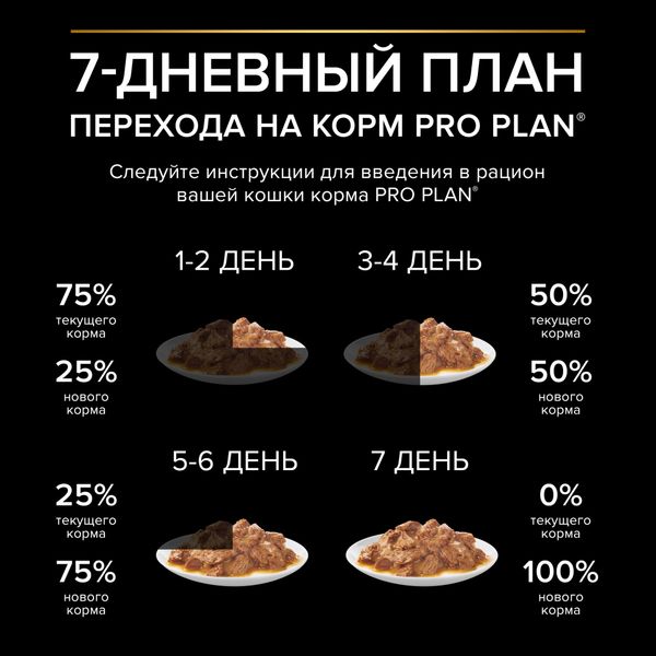 Пауч Pro Plan для стерилизованных кошек с океанической рыбой, в соусе