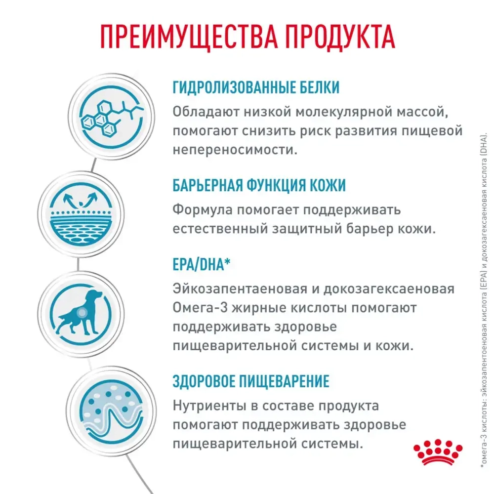 Сухой корм royal canin hypoallergenic dr21 для собак при пищевой аллергии или непереносимости - 2 кг