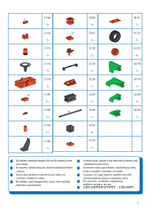 Конструктор Fischertechnik ADVANCED Racers / Гоночные машинки