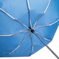 Автоматический ветроустойчивый складной зонт BORA