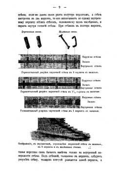 О кирпичных постройках в нестепных черноземных местностях внутренней России | Семенов Дмитрий Петрович