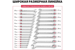 Набор ключей комбинированных, 6 - 32 мм, 25шт., CrV, матовый хром// Matrix