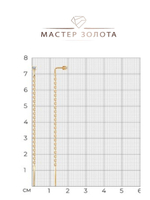 Серьги из золочёного серебра с фианитами