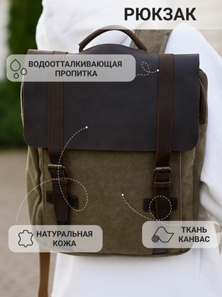 Рюкзак городской и туристический