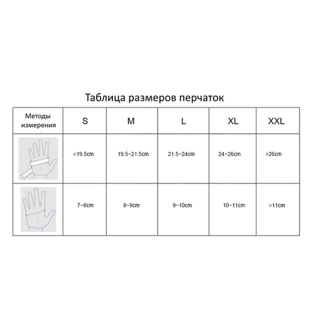 Перчатки латексные смотровые, 50 пар (100 шт.), размер M (средний), DERMAGRIP Classic