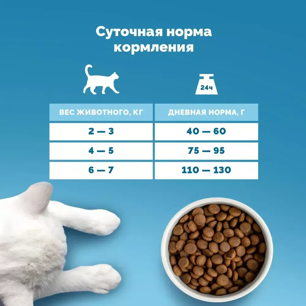 Сухой корм DELICADO CAT STERILISED RABBIT для стерилизованных кошек с кроликом