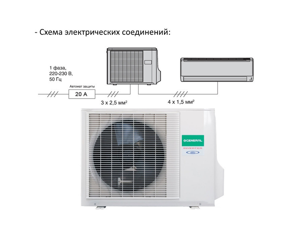 Сплит система General ASHG07LMCA
