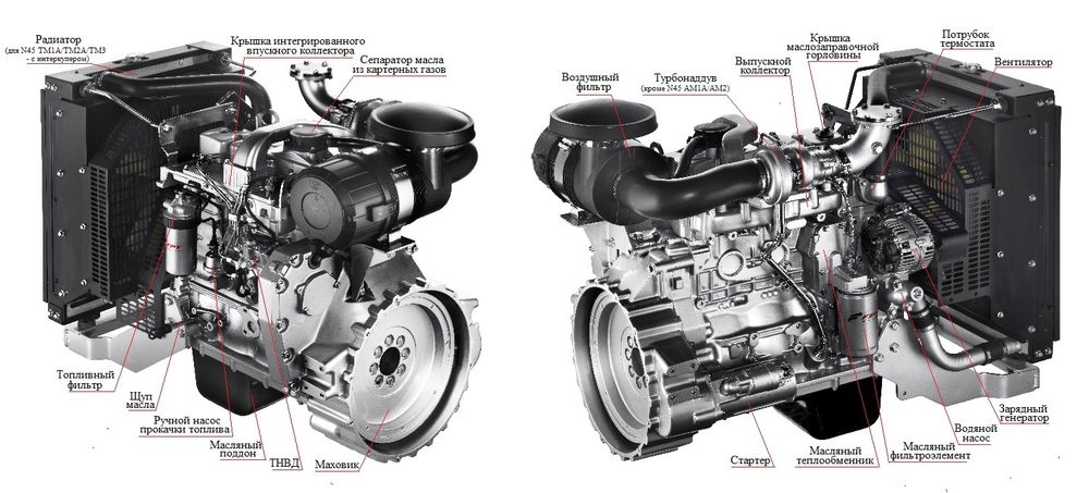 Дизельный генератор ТСС АД-40С-Т400-1РМ20 арт. 016258