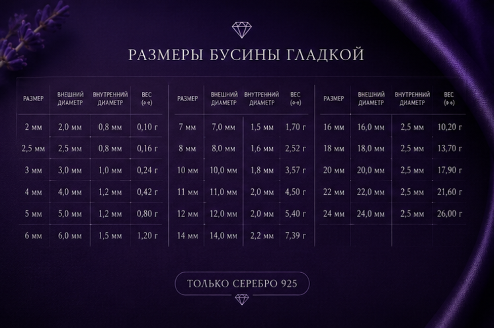Бусина Шар гладкий 16 мм