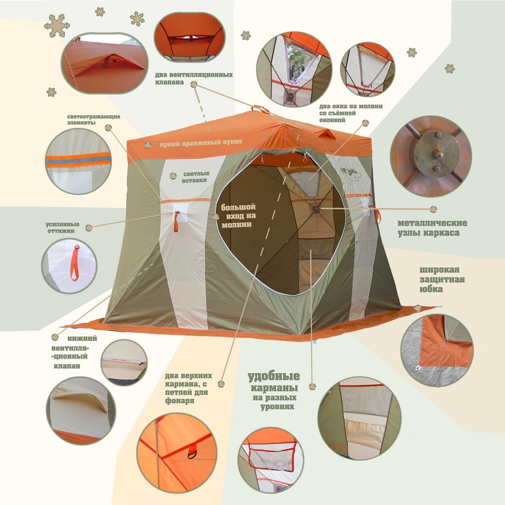 Палатка для зимней рыбалки Митек Нельма Куб-2