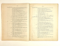Струков Д.П. Архив русской артиллерии / Т. I [и единств.] СПб.: тип. «Артиллерийского журнала», 1889