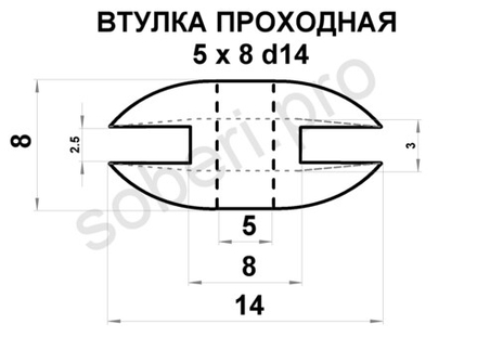 5 х 8 втулка проходная уплотнительная изоляционная кабельная, черная или белая