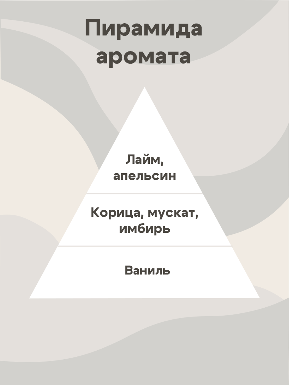 Отдушка - Кока кола