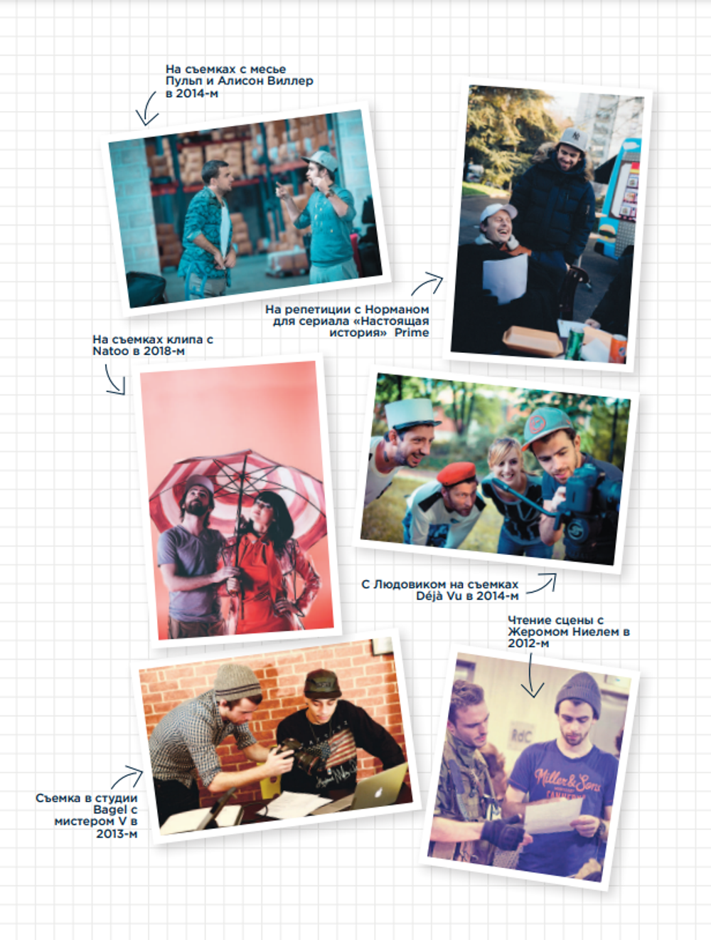 Пособие по выживанию для видеографов. От теории к практике