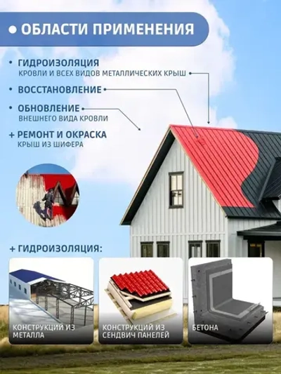 Жидкая резина Hydronix Plate - гидроизоляция для кровли, бетона и сооружений. Мастика гидроизоляционная для внешних и внутренних работ, жидкая резина для кровли универсальная
