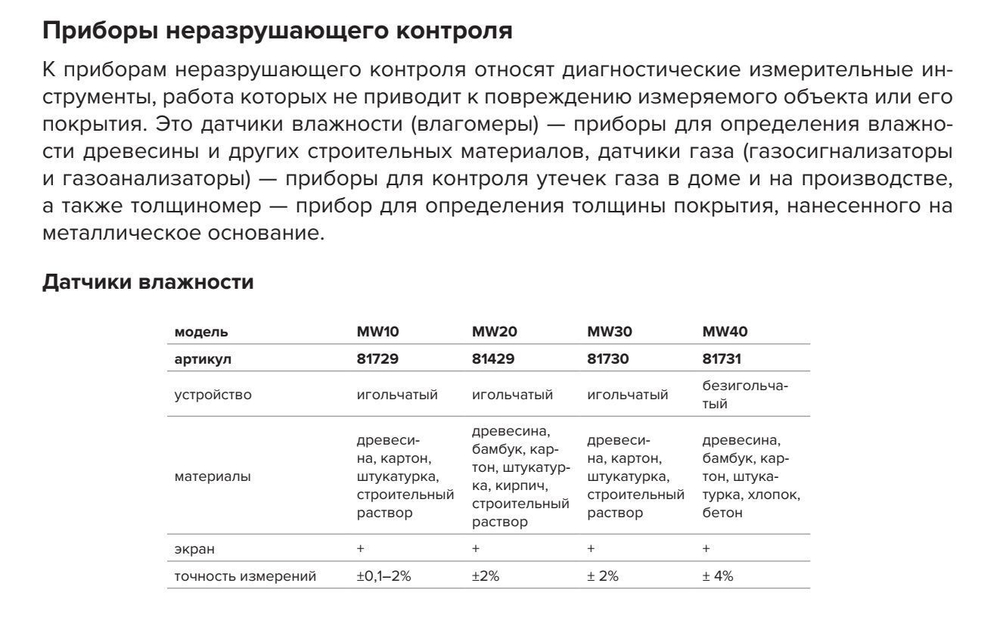 Датчик влажности Ermenrich Wett MW30