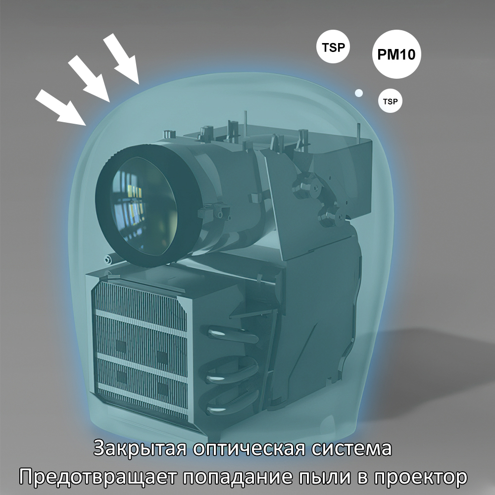 Проектор TouYinger H6