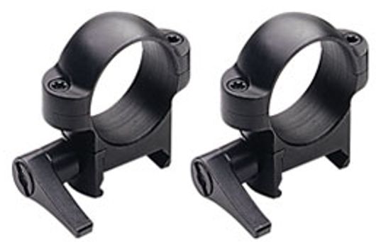 Водоотталкивающий спрей Pluvonin 200 мл