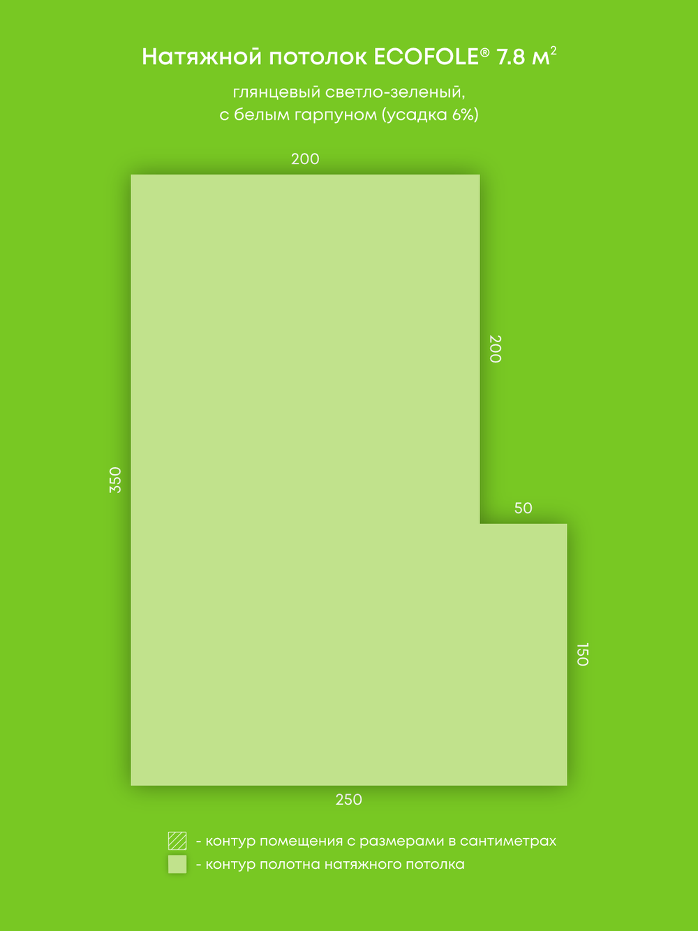 Глянцевый натяжной потолок 7.8 м2