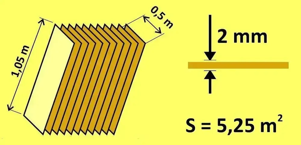 Подложка под ламинат Листовая 2мм, жёлтая, 1,05х0,5м/уп.5,25кв.м.
