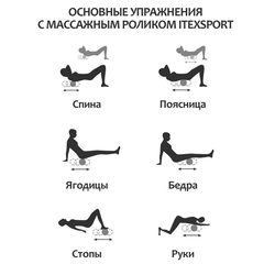 ITEX SPORT ролик массажный МФР голубой (для спины, рук, ног), оптом