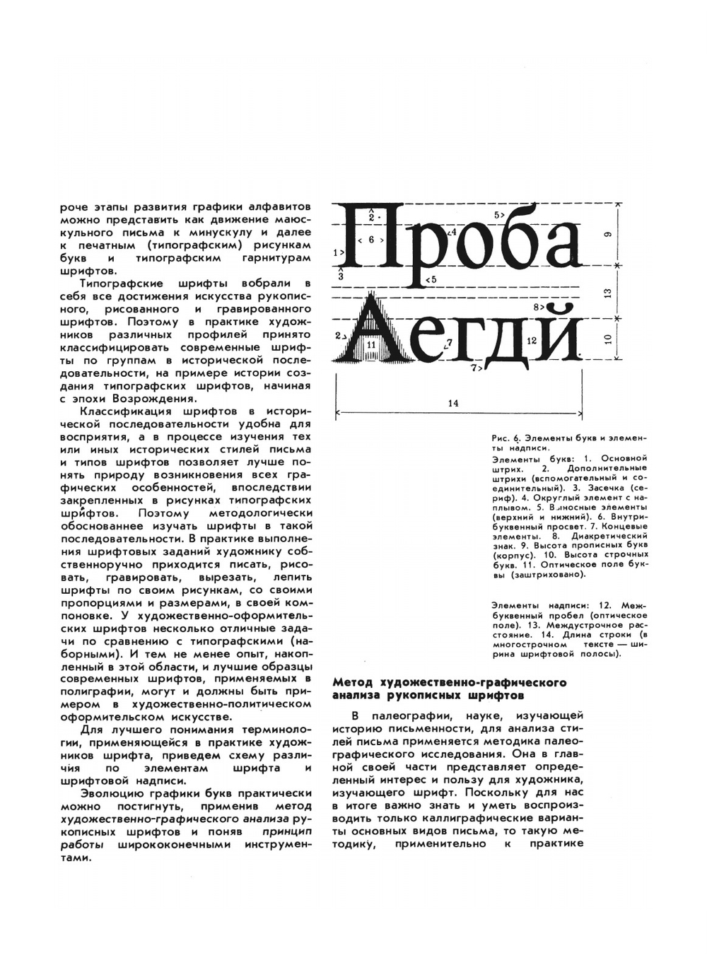 Шрифт и шрифтовой плакат | С.И. Смирнов