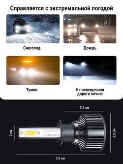 Лампа светодиодная автомобильная H7