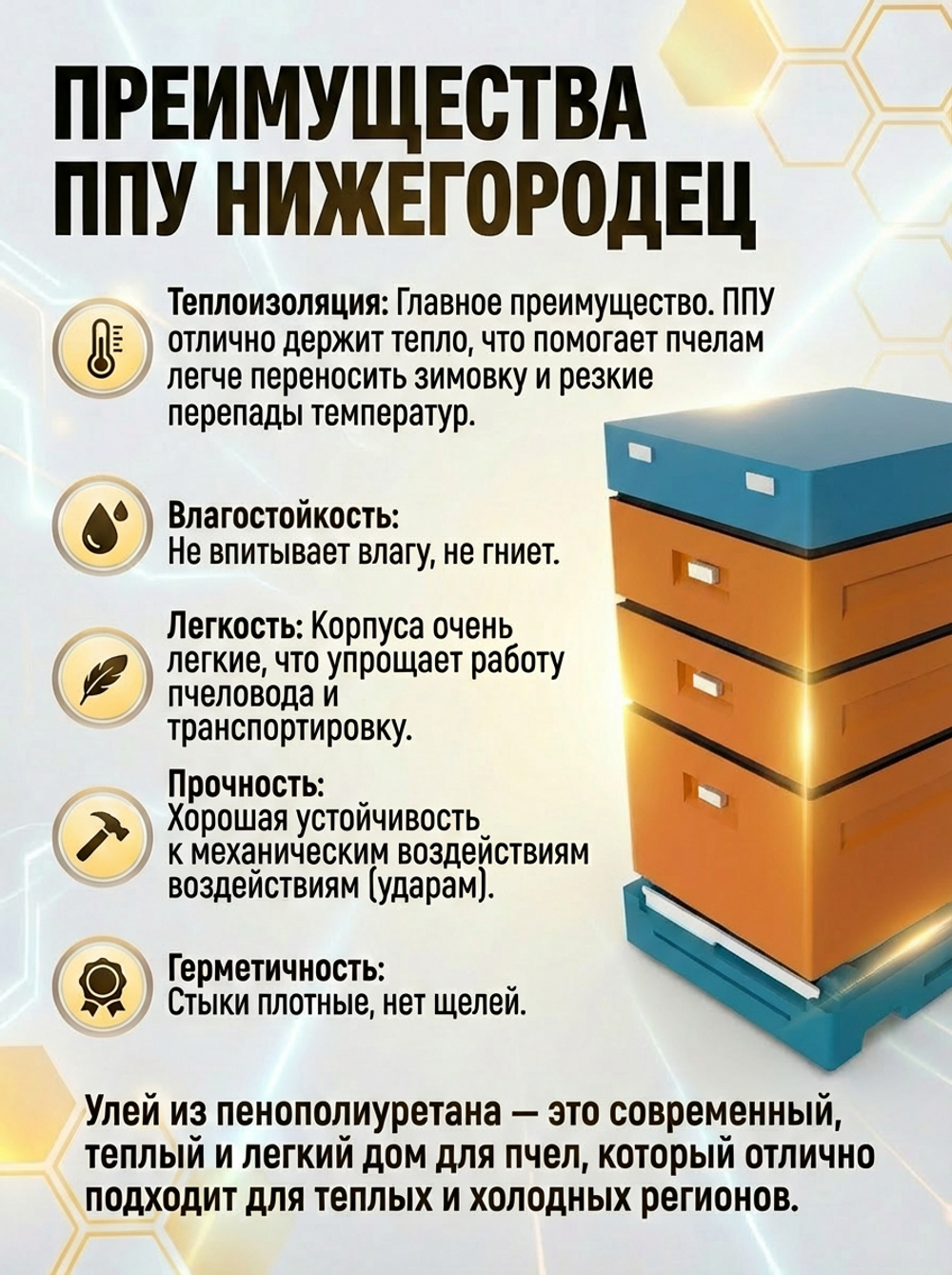 Улей ППУ Нижегородец 10 рамок Комплект 1корпус Дадан + 2 Магазина