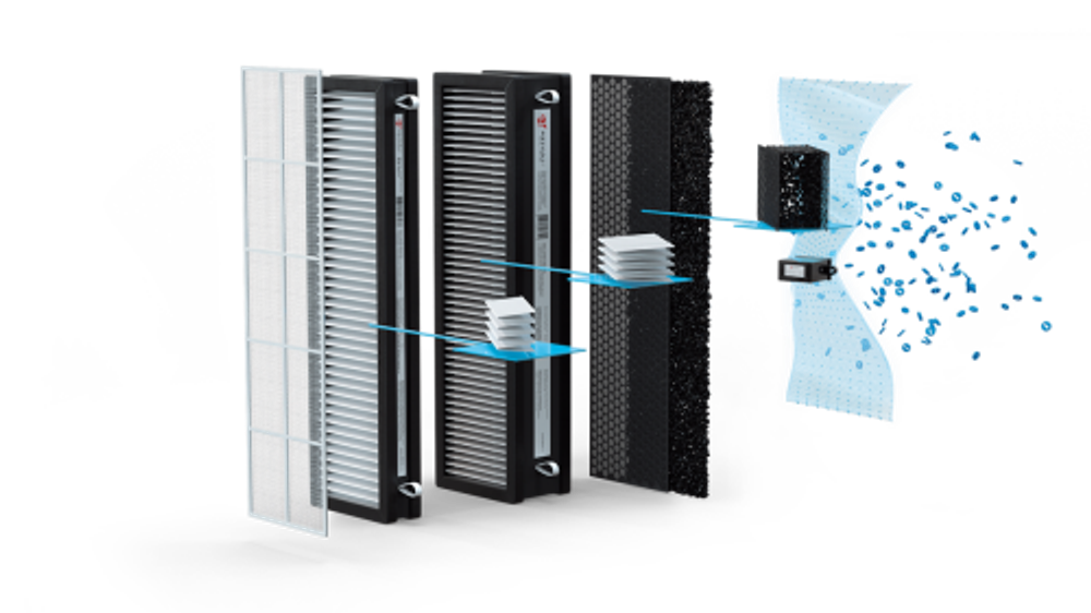 RCB-H 150 LUX Приточно-очистительный комплекс ROYAL Clima