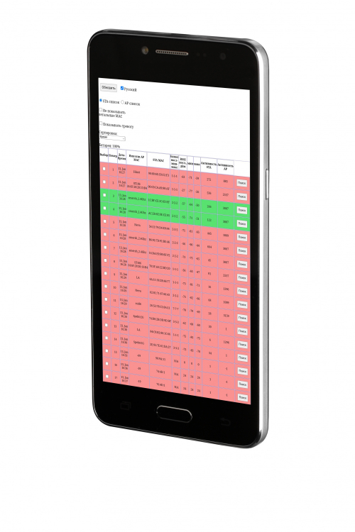 Поисковый анализатор WiFi ST186