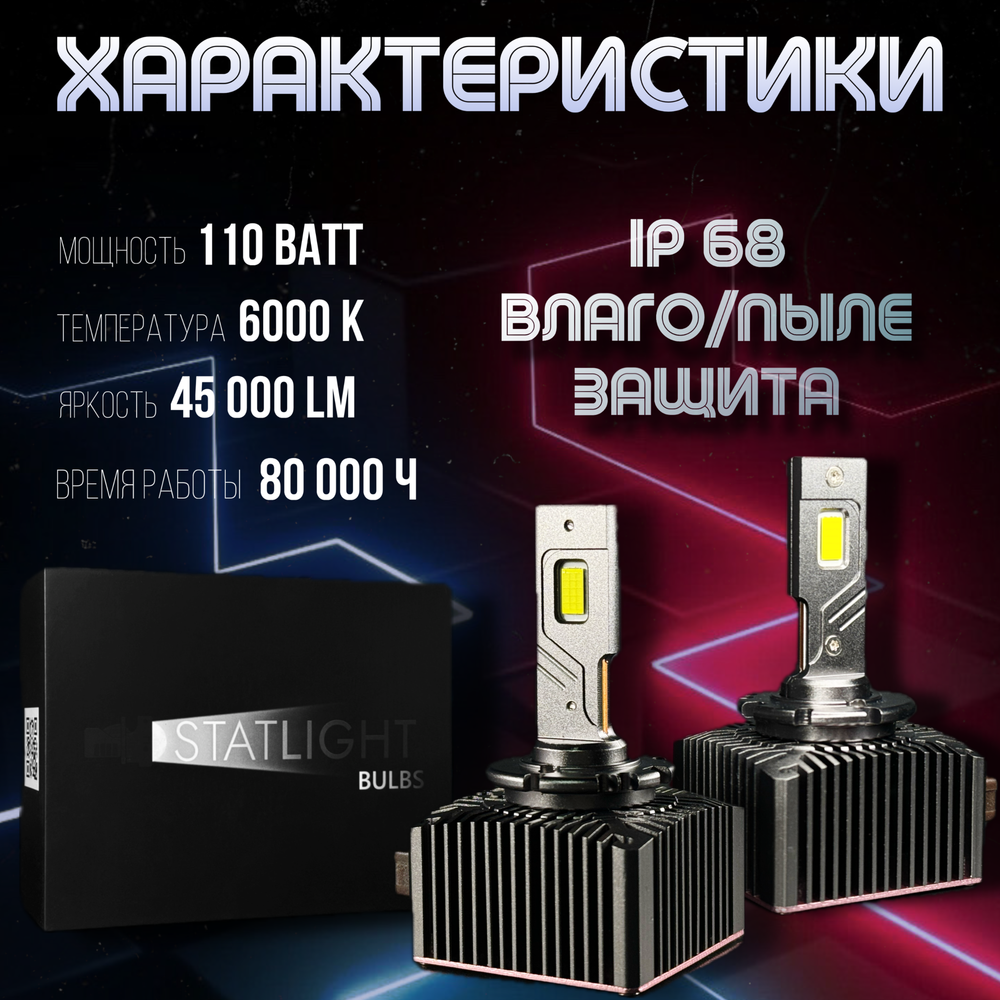 Автомобильные светодиодные LED лампы для авто / Цоколь D1S LED ксенон, без разбора фары, комплект 2 шт.