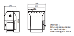 Котел твердотопливный воздухогрейный TMF ДОЦЕНТ ЧД, ТВ размеры