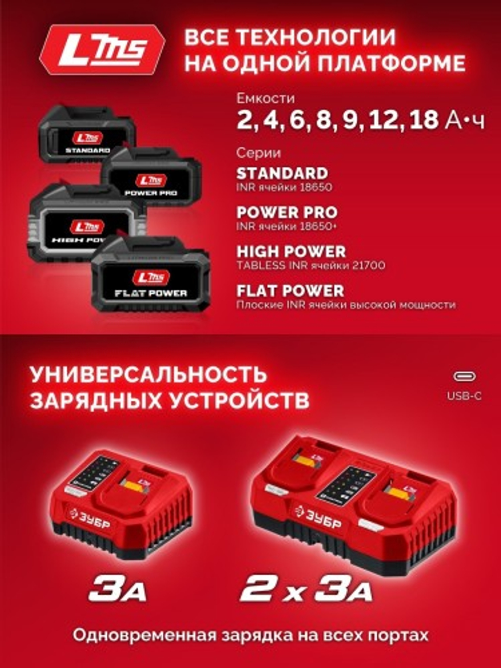 Дрель-шуруповерт аккумуляторная ЗУБР ДБУ-165-22