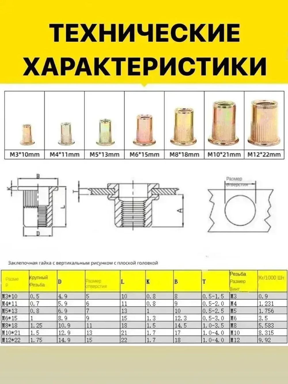 Инструмент для установки резьбовых заклепок / Адаптер для шуруповерта / Заклепки резьбовые М6 М8 М10
