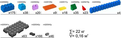 Набор Outdoor 5" М - 177x108 см