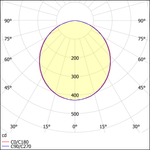 Светильник LED ДПО12-19-303 Universal Opal 840 595х295х40мм АСТЗ