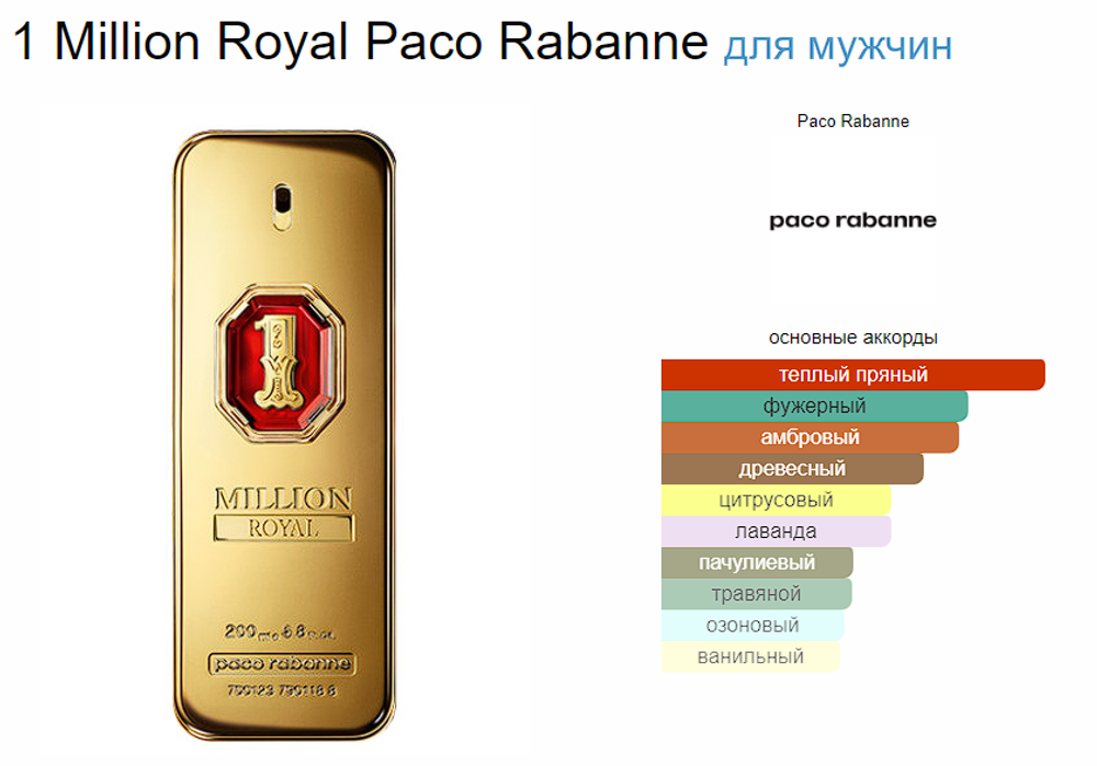 Paco Rabanne 1 Million Royal 100 ml (duty free парфюмерия)