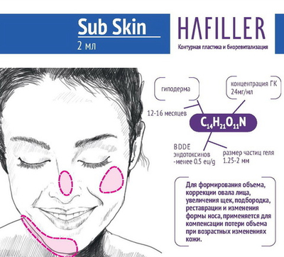 HaFiller Sub Skin | 24 мг/мл | Филлер плотный волюметрик