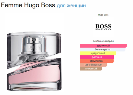 Тестер парфюмерии Femme Hugo Boss 75 ml TESTER