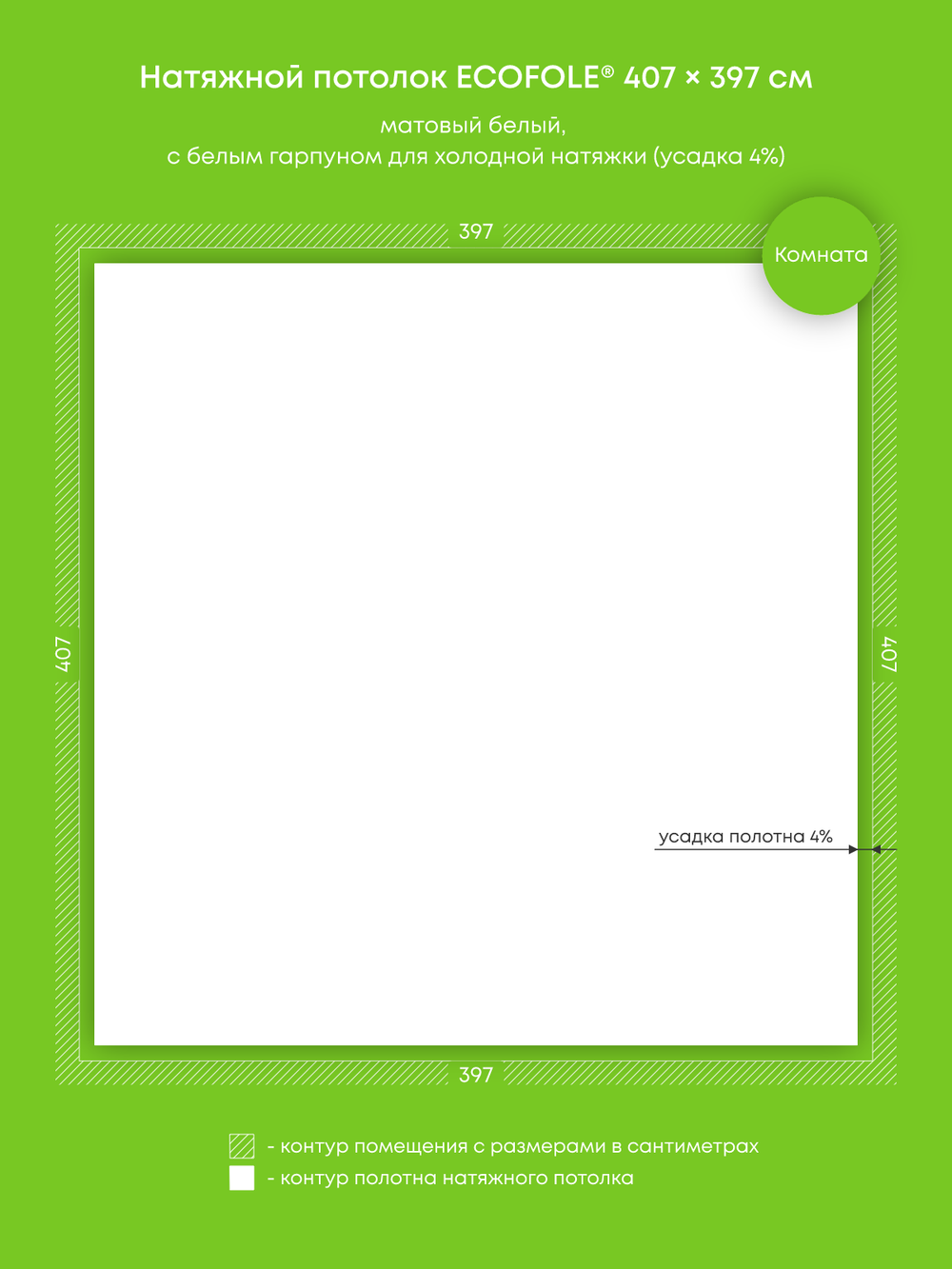 Матовый натяжной потолок 16.2 м2