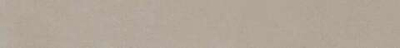 Плинтус Rinascente Clay Listello 7.2x60