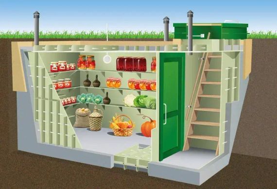 Погреб ЛКТБ 1500*2000*2000