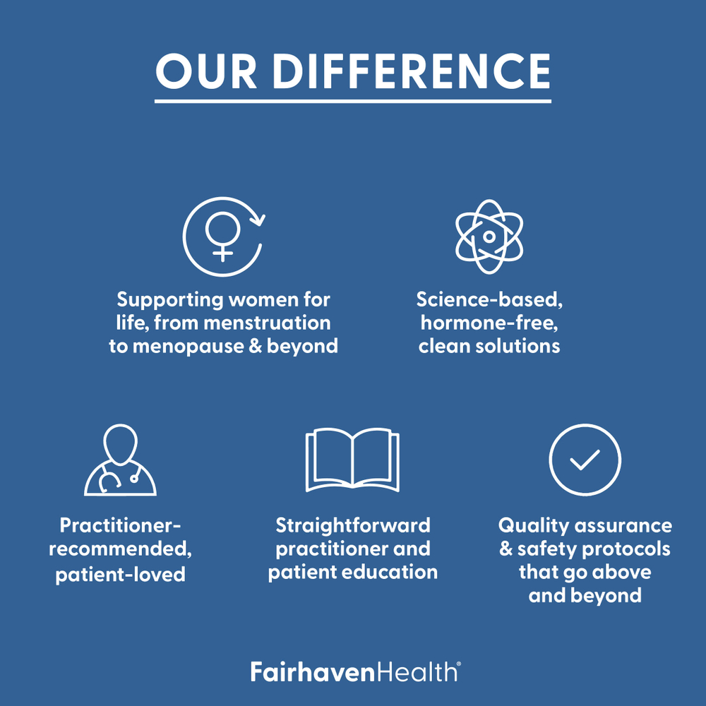 Fairhaven Health, CountBoost для мужчин, 60 капсул