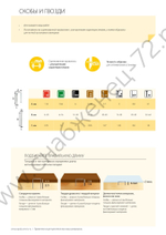 RAPID тип 23Р 35 мм, 1000 шт, Закаленные супертвердые гвозди (5001362)