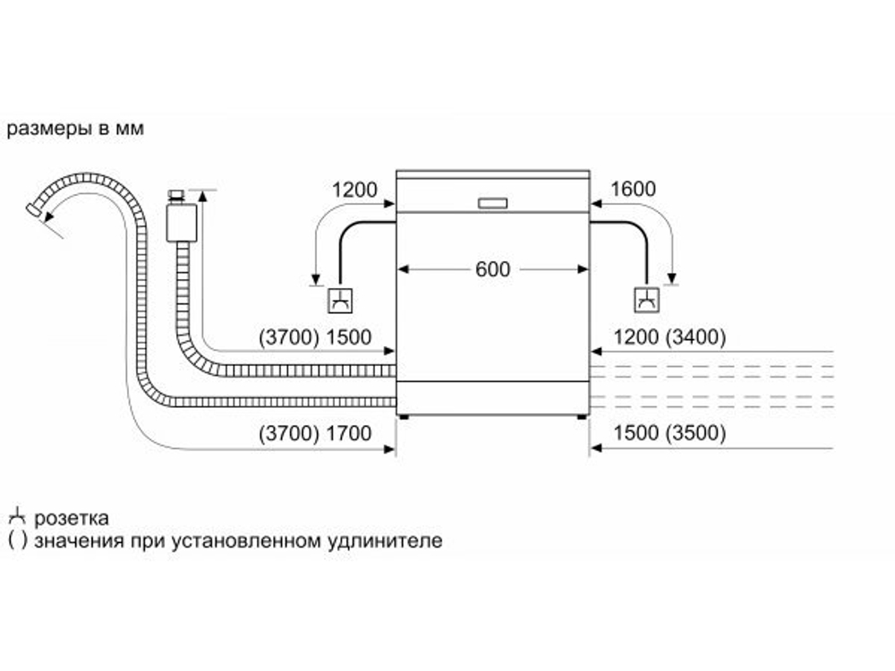 Посудомоечная машина Bosch SMS2HKW1CR