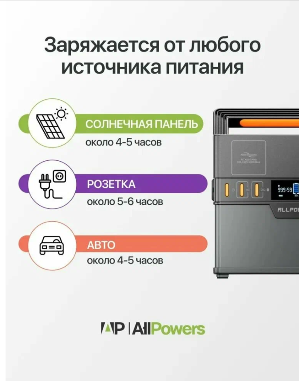 Портативная электростанция 220В Allpowers S300 PLUS 288Втч/ 78000мАч. Зарядное устройство, внешний аккумулятор высокой мощности