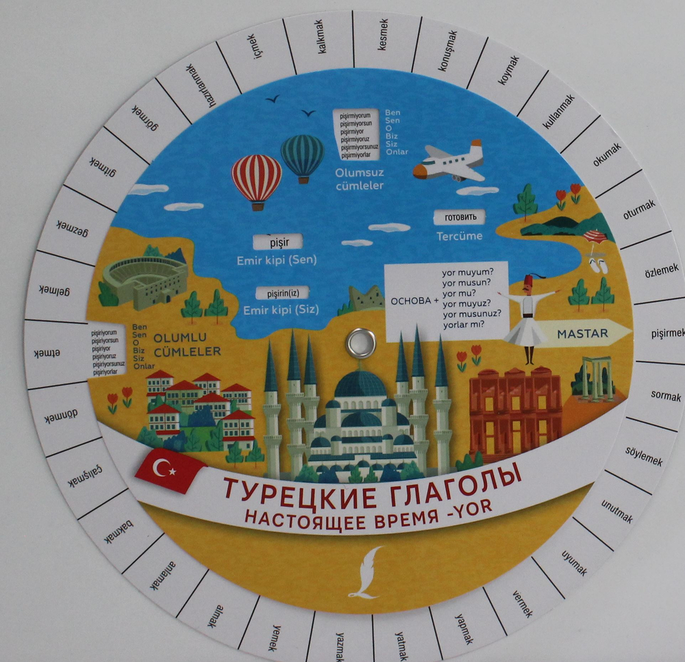 Турецкие глаголы. Настоящее время -yor