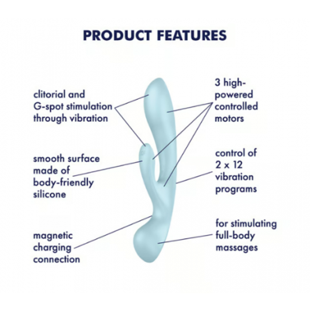 Вибратор-кролик Satisfyer Triple Oh светло-голубой