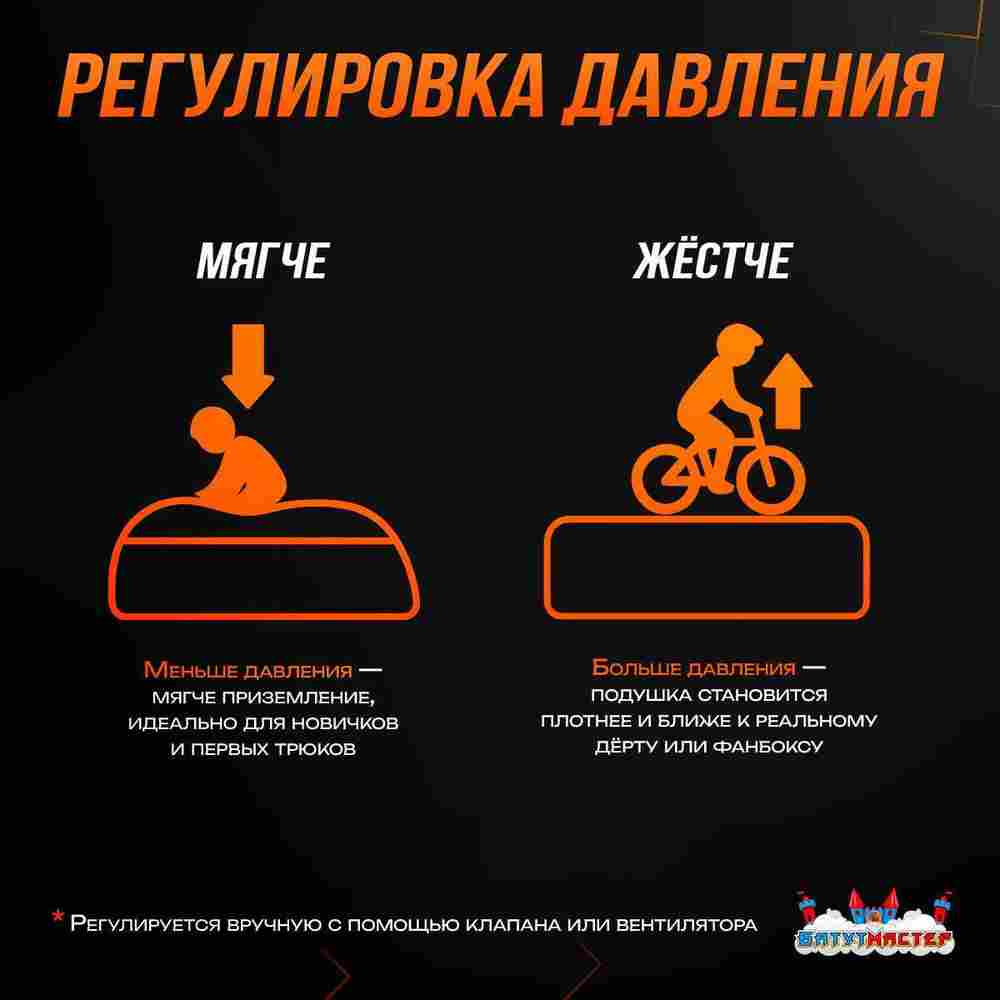 Надувная подушка «AcroBag» для трюков, прыжков и каскадёрских падений, 10×10×3,5 м